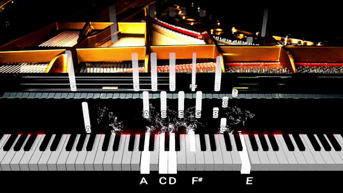 make a piano tutorial video for your favorite song