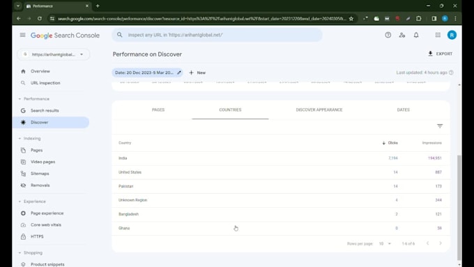 increase website search results through web stories google discover