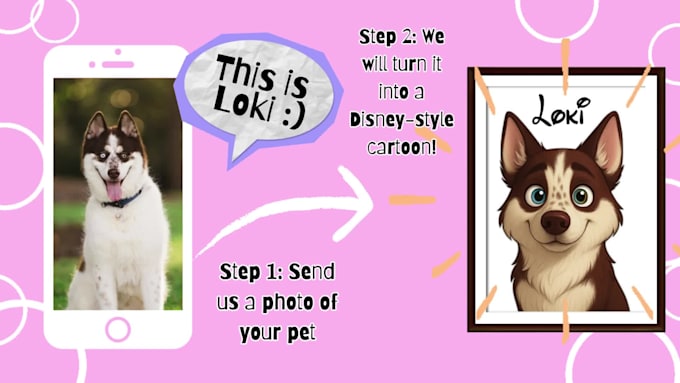 turn your pet into a disney or pixar character