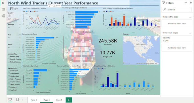 Cree paneles e informes profesionales de power bi