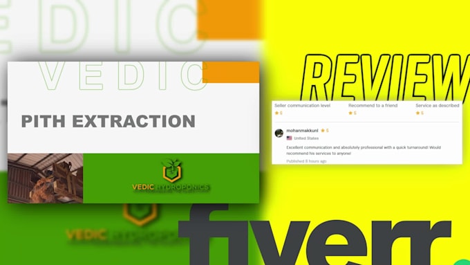 do professional social media video editing in 48 hours