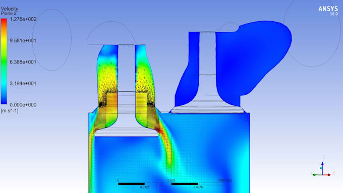 do fluid and structural simulations using ansys , solidworks