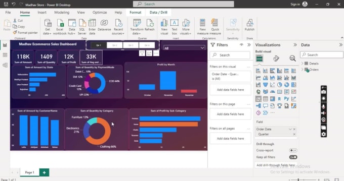 Create a power full power bi dashboard mysql excel by Merazalam | Fiverr