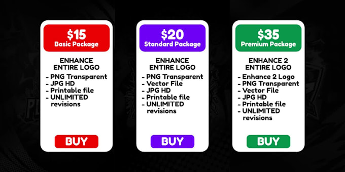 improve or enhance your ai generated logo unlimited revision