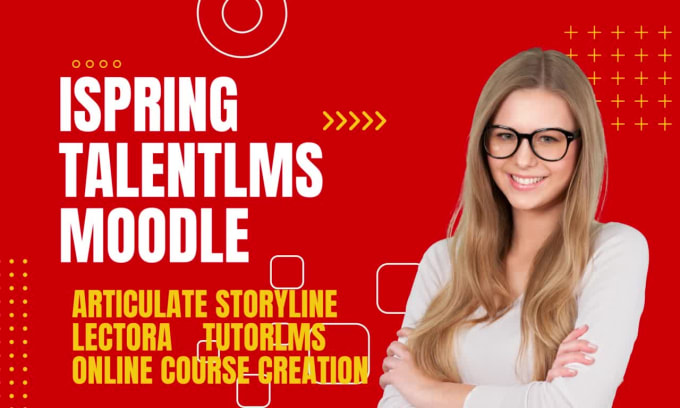 Talentlms Ispring Lectora Lifterlms Moodle H5p Articulate Storyline ...