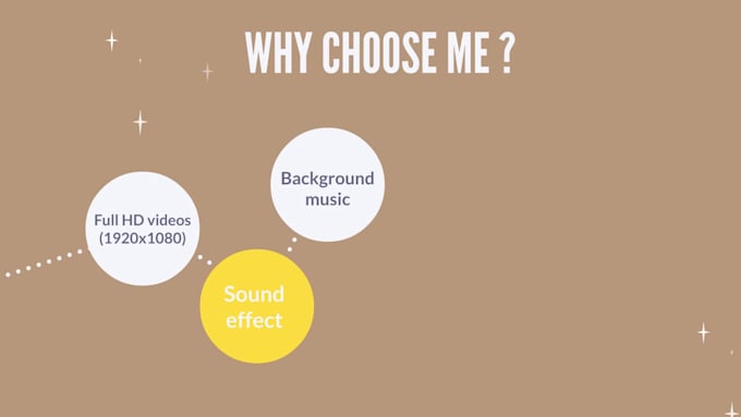 create 2d animation video with  different background