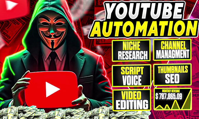 create crypto, finance cash cow youtube videos