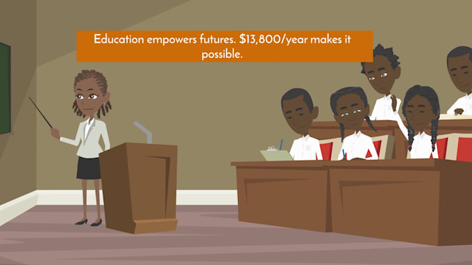 create 2d animation or 2d animated explainer video