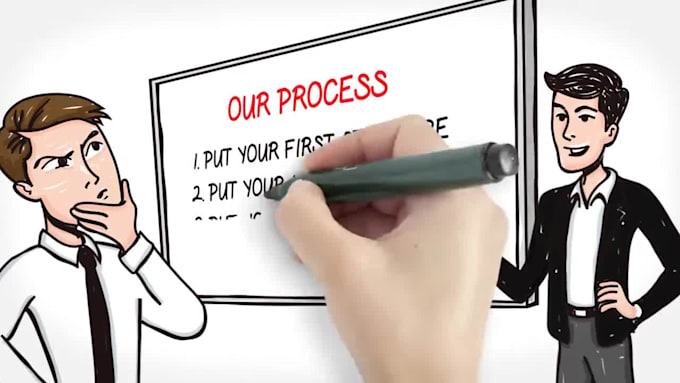 create whiteboard animation profesionally