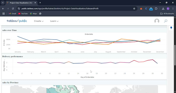 data analytics using python