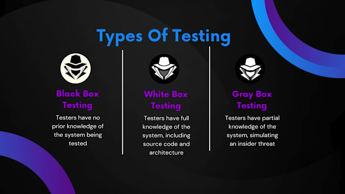 create engaging powerpoint slides and business presentations with visuals