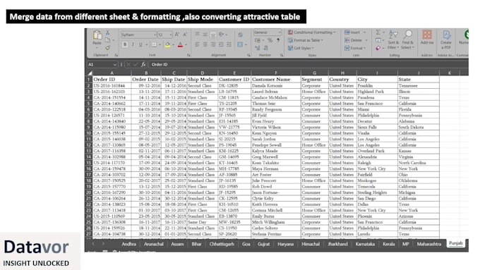 clean, format, analyse data in excel, interactive dashboard