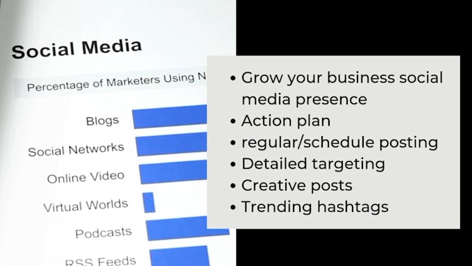 professionally promote and manage your instagram