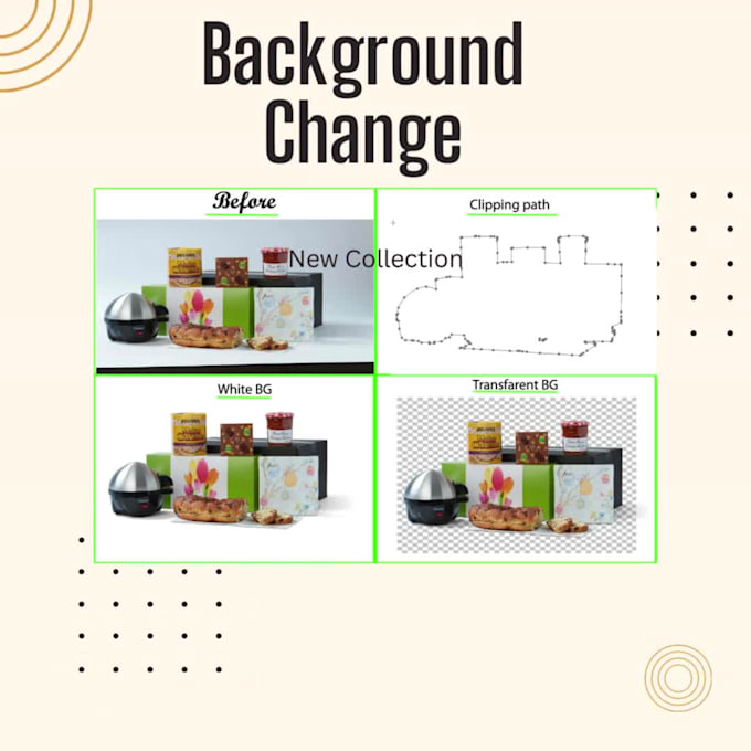 clipping, background remove, image masking, retouch, resizing