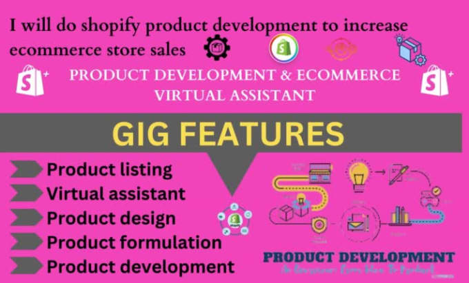 Do shopify product development ecommerce virtual assistant to increase ...