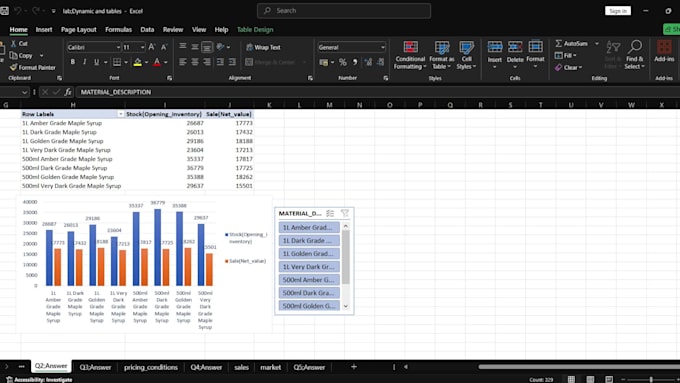 Clean, transform, analyze, and visualize your data with interactive ...