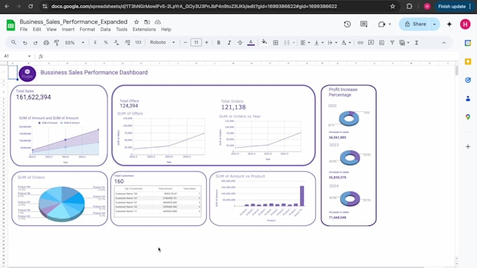 turn your data into an interactive google sheets dashboard