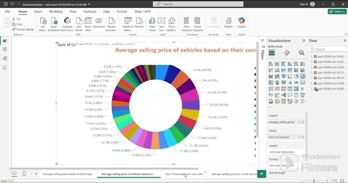 create interactive dashboards in power bi and tableau visualize your success