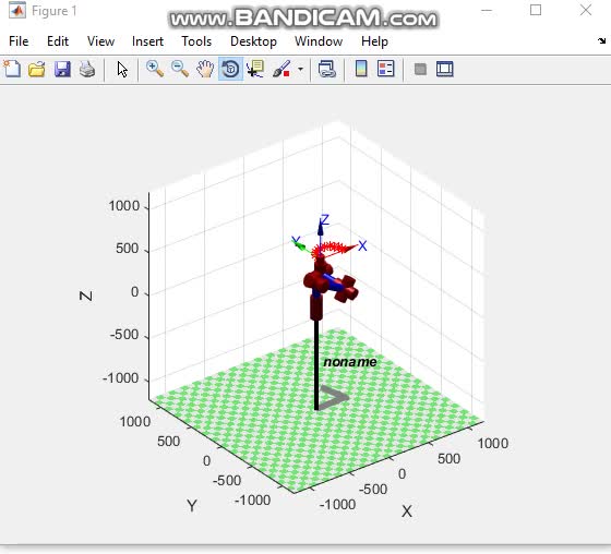 do robot kinematics, dynamics, and control analysis