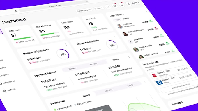 saas animation, software explainer, saas explainer video, product walkthrough