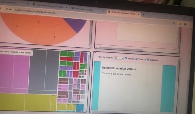 analyze and visualize your data using python and d3js