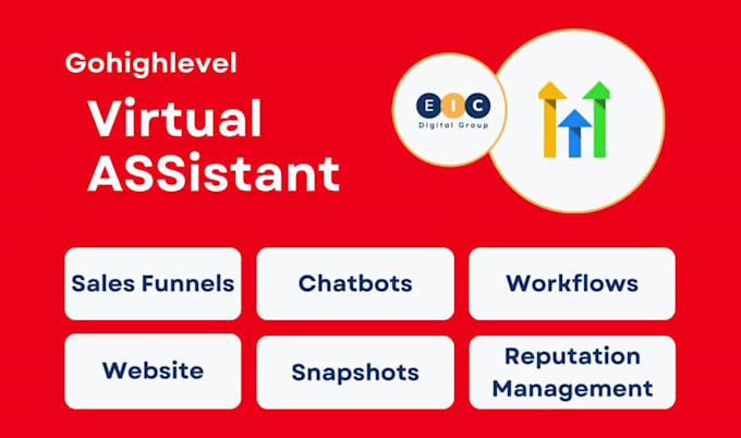 be your gohighlevel, clixlo, tekmatix, dashnex virtual assistant