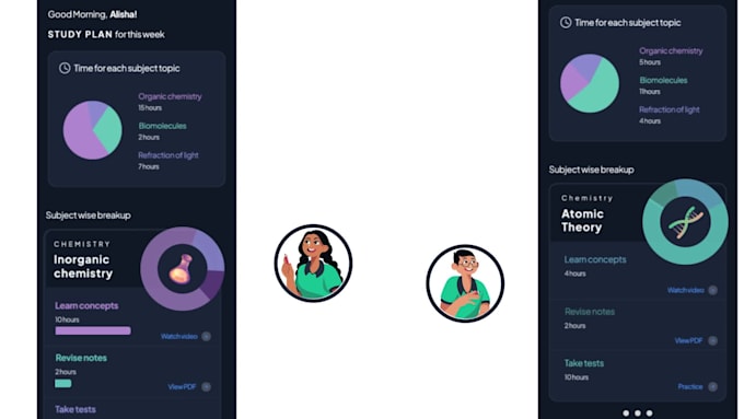 explainer video for you