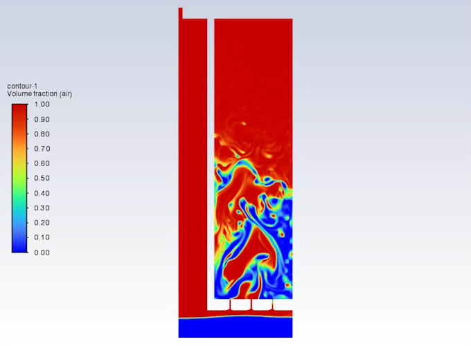 do professional cfd simulation and analysis in ansys fluent or simscale