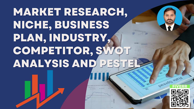 do a comprehensive market research, business plan, swot and competitor analysis