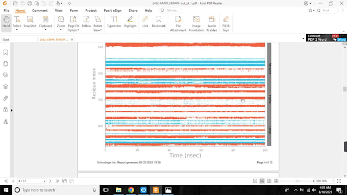 do molecular docking, molecular dynamics simulation analysis