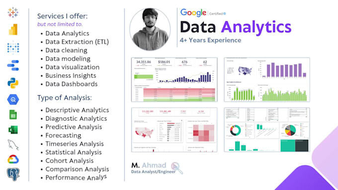 do ai powered data analysis and python workflow automation