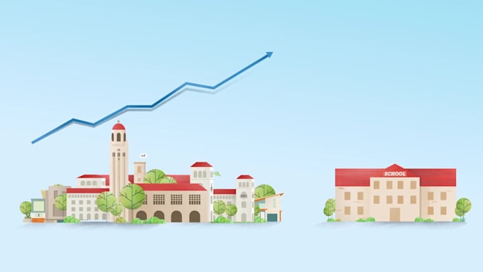 create an advanced explainer video for your business