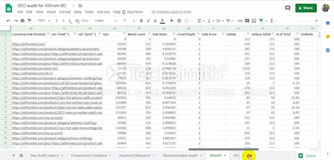 do an indepth SEO audit and monthly action plan