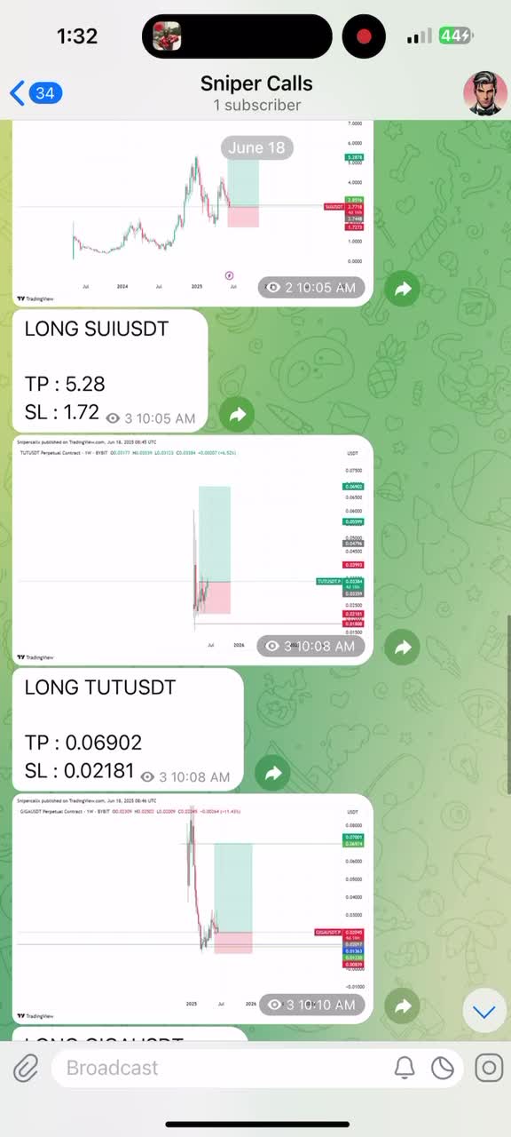 be your trading mentor for forex and crypto success