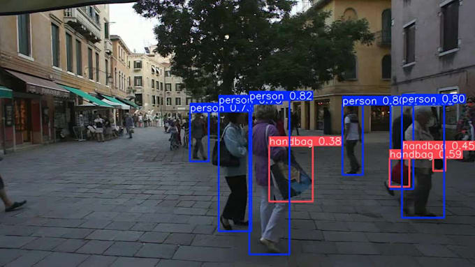 Build custom ai object detection models by Osamabilal4u | Fiverr