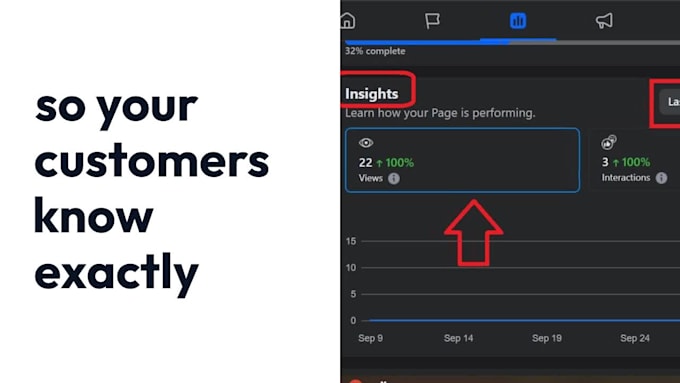 professionally create and optimize facebook business page