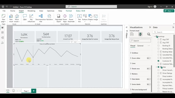 be your data analyst and visualization expert