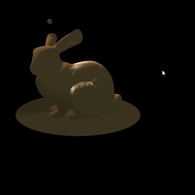 develop 3d opengl  applications
