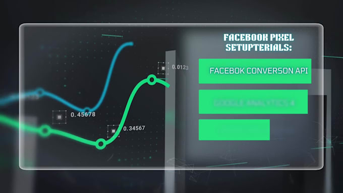 setup facebook pixel  conversion API for accurate tracking