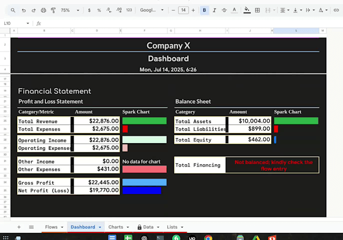 develop your budgeting systems in google sheets