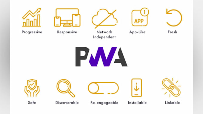 develop progressive web apps pwa with offline support
