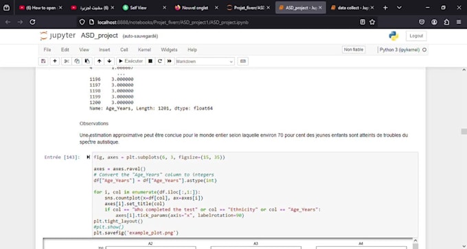 process, clean, analyze, and visualize your data professionally