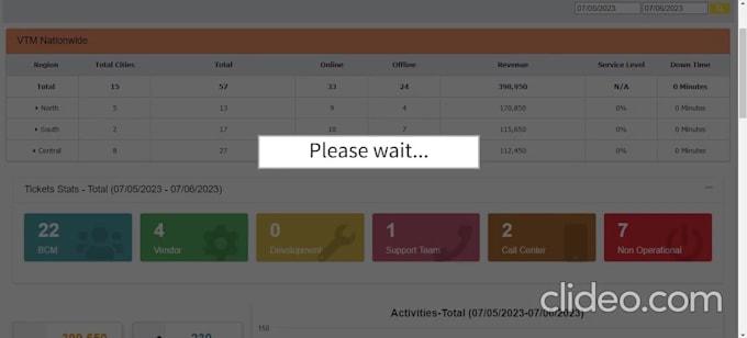 do classic asp and responsive asp dot net web forms and website csharp and mssql