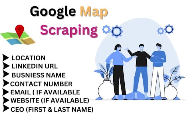 do targeted b2b lead generation for any business