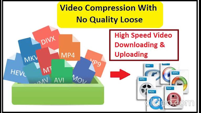 convert your any video into mp4