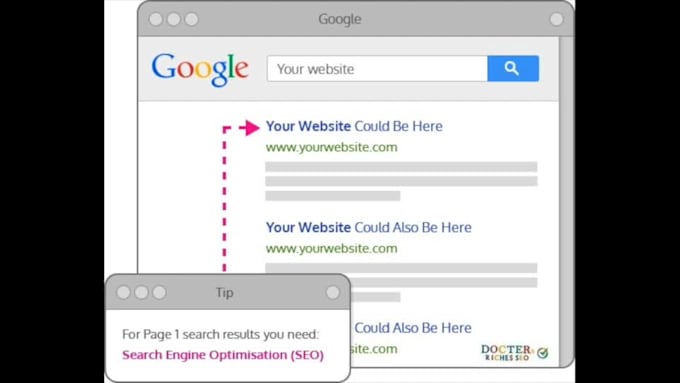 Doctorrichesseo: I will rank your website at first page of google for $320  on