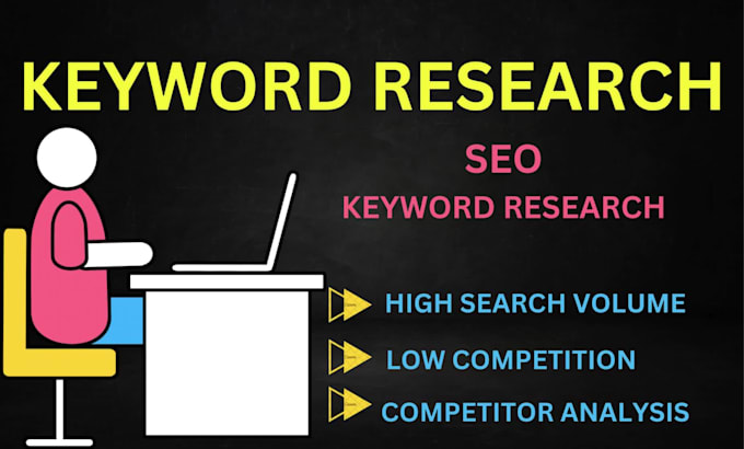 do keyword research, profitable word research, SEO