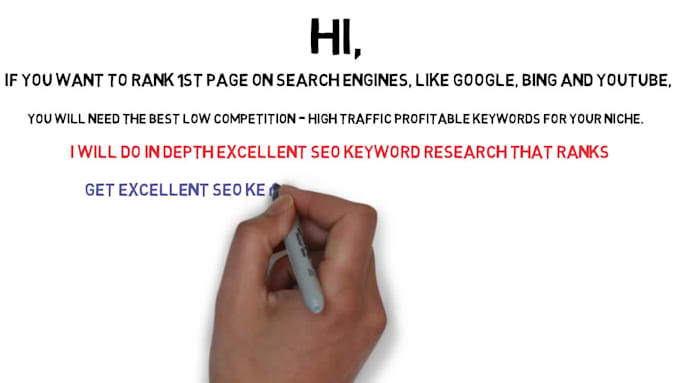 do in depth excellent SEO keyword research that ranks