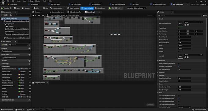 Develop a 3d game prototype for you by Kaankarahanci | Fiverr