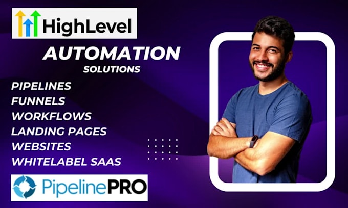create gohighlevel workflows, forms surveys, funnels, websites in ghl